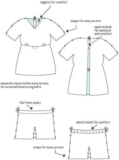 Mommy Jammies Diagram